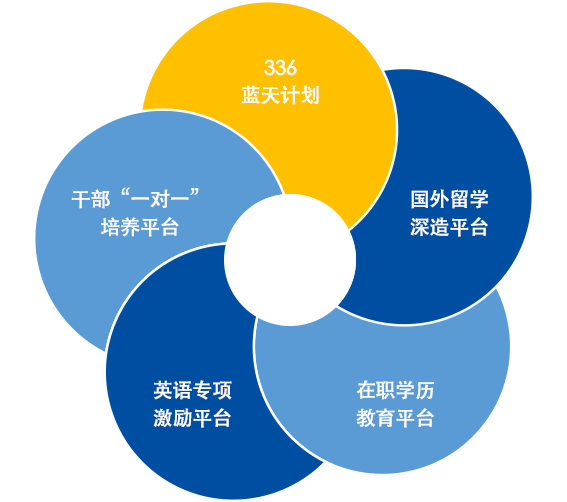 中国·永利yl23455(股份)有限公司-官方网站